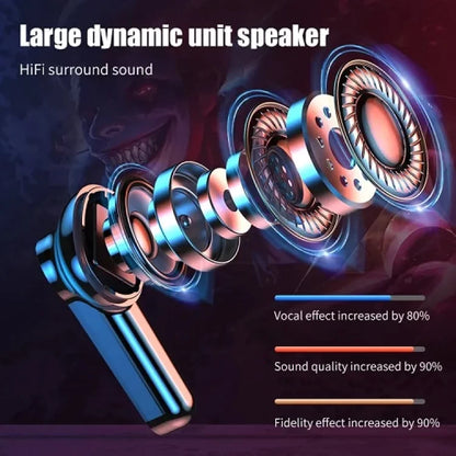 M28 TWS Gaming Wireless Earbuds Type-c LED Display With Heavy Bass